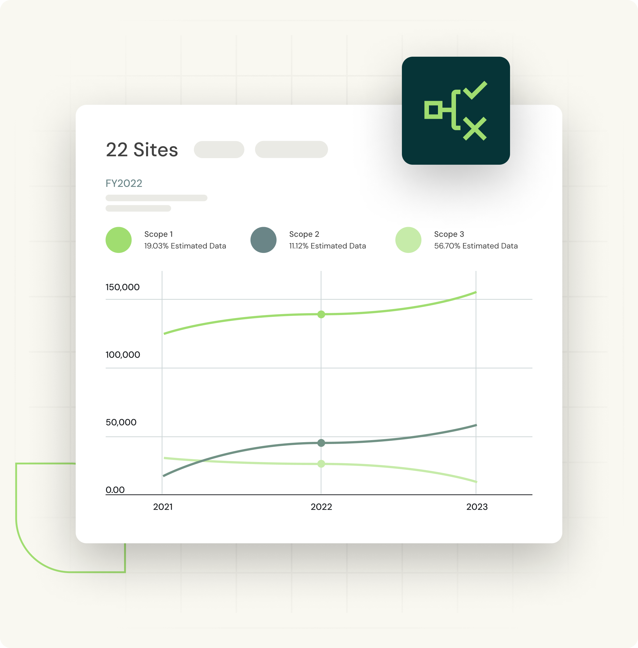 Turn Your Carbon Data into Actionable Insights  